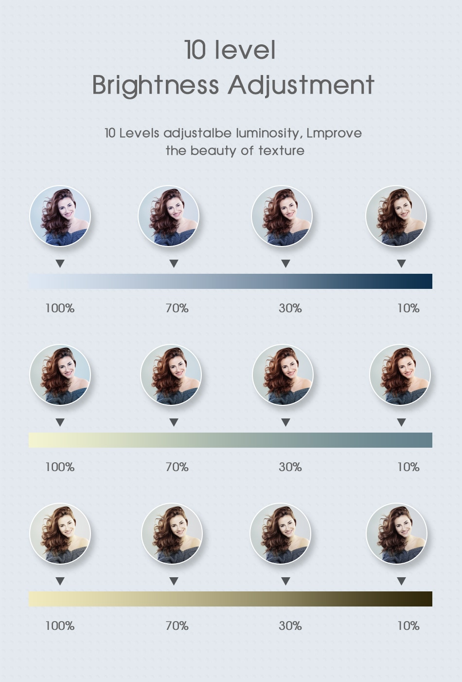 Selfie anneau lumière photographie lumière led jante de lampe avec support de téléphone portable grand trépied support pour tik Youtube tiktok tok ringlight