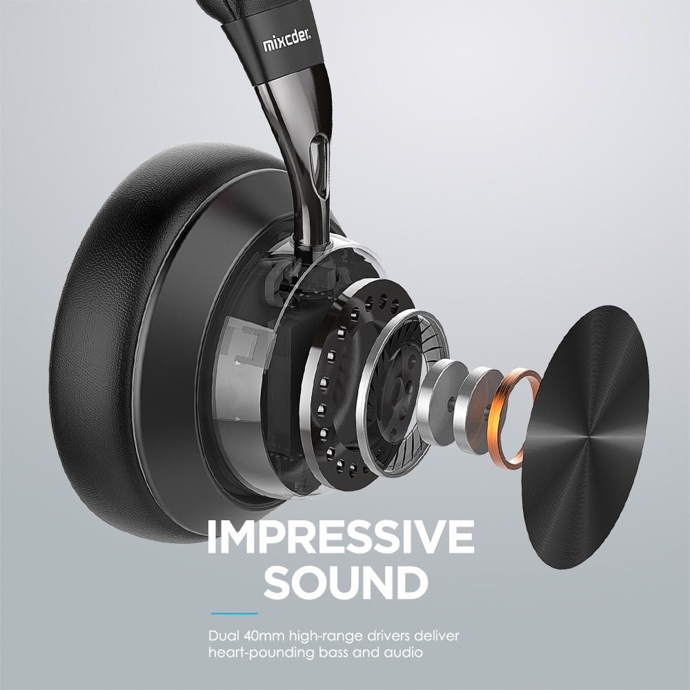 Mixcder E10 casque sans fil AptX faible latence avec Micro USB bluetooth 5.0 ANC basses profondes jeu de musique sur l'oreille casque Mixcder E10 casque sans fil AptX faible latence avec Micro USB bluetooth 5.0 ANC basses profondes jeu de musique sur l'oreille casque