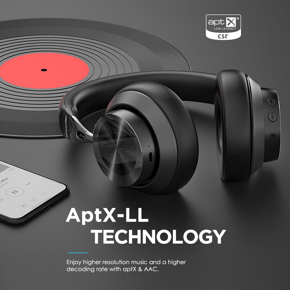 Mixcder E10 casque sans fil AptX faible latence avec Micro USB bluetooth 5.0 ANC basses profondes jeu de musique sur l'oreille casque Mixcder E10 casque sans fil AptX faible latence avec Micro USB bluetooth 5.0 ANC basses profondes jeu de musique sur l'oreille casque