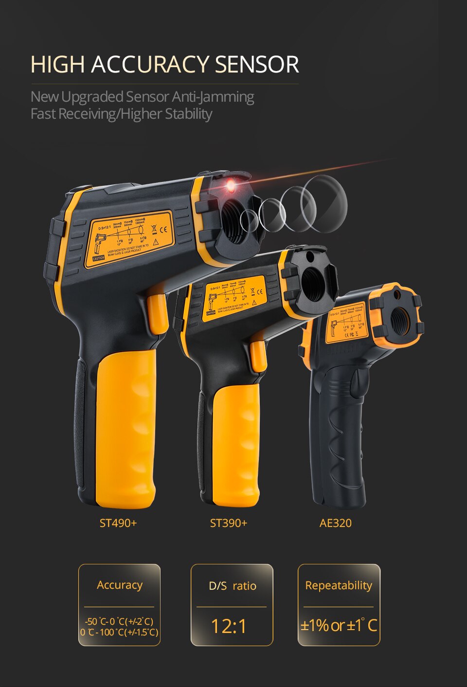 Thermomètre laser infrarouge sans contact, avec écran LCD couleur et alarme, pyromètre, hygromètre numérique