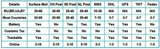 Salle de bain évier bassin robinet bain mitigeur mural en laiton mat noir avec poignée unique eau chaude froide blanc Rose or ensemble