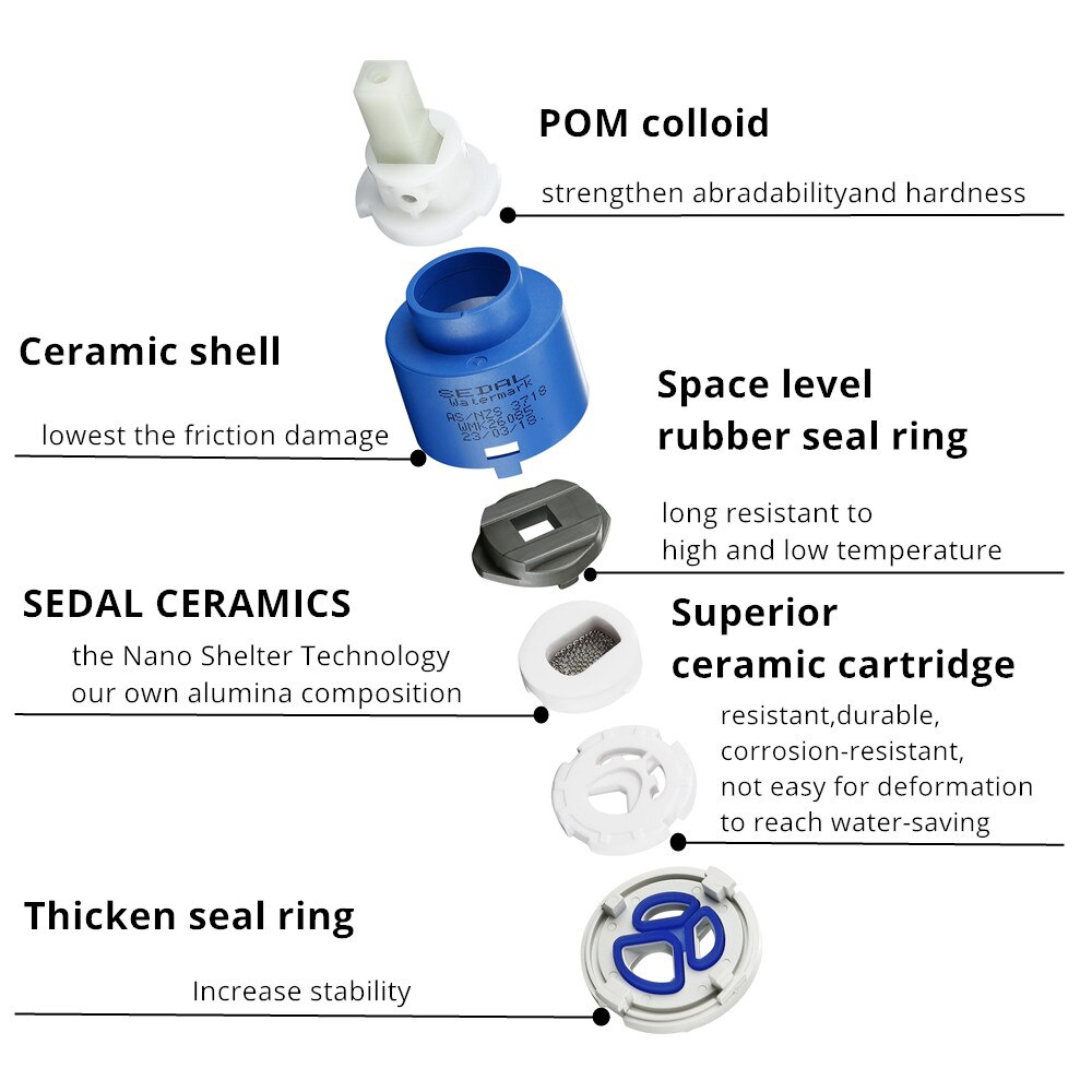 Salle de bain évier bassin robinet bain mitigeur mural en laiton mat noir avec poignée unique eau chaude froide blanc Rose or ensemble