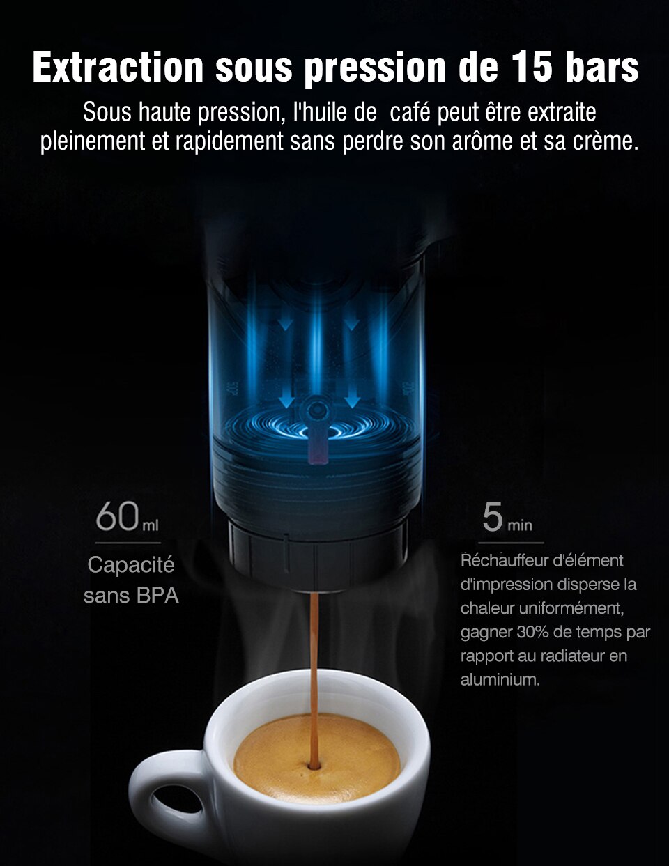 Machine à café Portable hiinfusion pour voiture DC12V Expresso cafetière Nespresso Dolcegusto Capsule Expresso machine à café en poudre H4 Machine à café Portable hiinfusion pour voiture DC12V Expresso cafetière Nespresso Dolcegusto Capsule Expresso machine à café en poudre H4