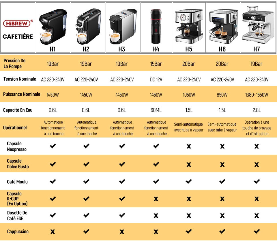 Machine à café Portable hiinfusion pour voiture DC12V Expresso cafetière Nespresso Dolcegusto Capsule Expresso machine à café en poudre H4 Machine à café Portable hiinfusion pour voiture DC12V Expresso cafetière Nespresso Dolcegusto Capsule Expresso machine à café en poudre H4
