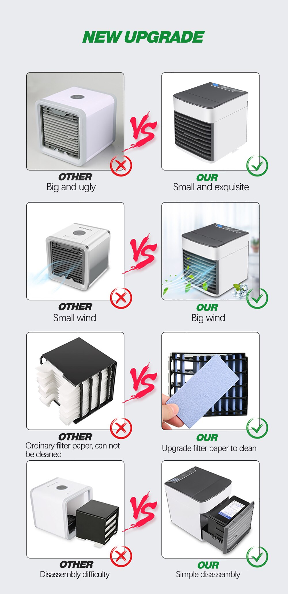 Mini Portable D'air CoolerAir Climatiseur multifonction Humidificateur Purificateur 7 Couleurs LED D'air De Bureau USB Refroidissement Ventilateur À La Maison