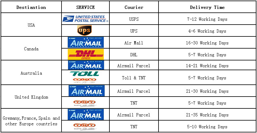 Lumières LED d'aquarium étanche Aquarium barre lumineuse bleu/blanc 19/29/39/49CM Submersible sous-marine pince lampe aquatique décor ue Lumières LED d'aquarium étanche Aquarium barre lumineuse bleu/blanc 19/29/39/49CM Submersible sous-marine pince lampe aquatique décor ue