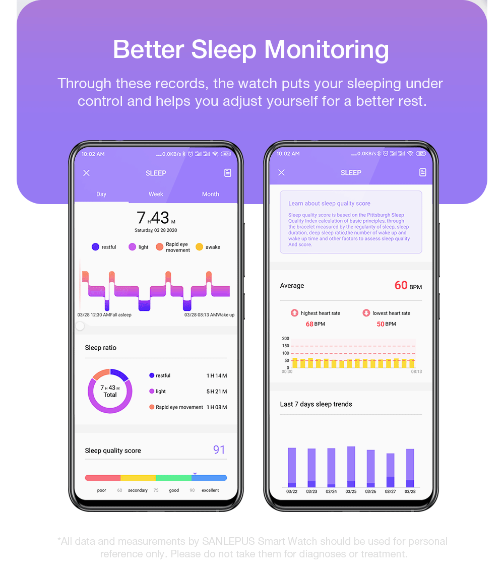 SANLEPUS – montre connectée pour hommes et femmes, Version globale, étanchéité IP67, Bracelet d'activité physique, pour Android Apple Xiaomi, nouveau, 2021 SANLEPUS – montre connectée pour hommes et femmes, Version globale, étanchéité IP67, Bracelet d'activité physique, pour Android Apple Xiaomi, nouveau, 2021
