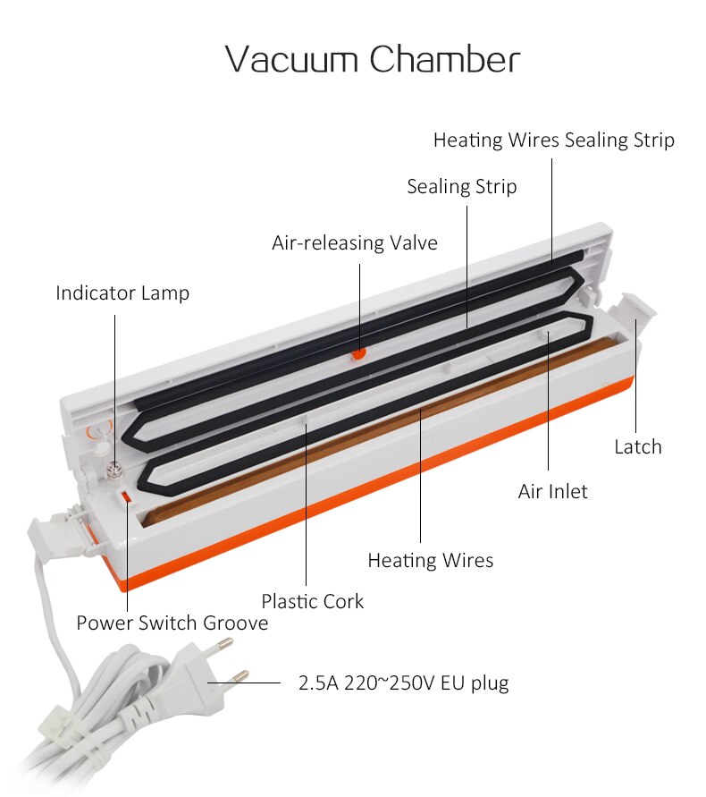 Scelleur sous vide Machine d'emballage 220V/110V ménage alimentaire scellant sous vide Film scellant sous vide emballeur y compris 15 pièces sacs Scelleur sous vide Machine d'emballage 220V/110V ménage alimentaire scellant sous vide Film scellant sous vide emballeur y compris 15 pièces sacs