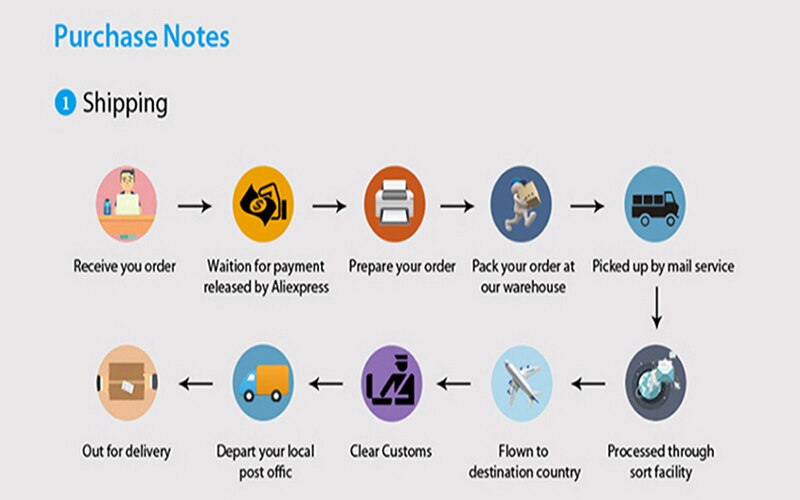Enchen Rasoir Électrique hommes Rasoir Tondeuse À Barbe Rasoir pour les hommes 3 lames portable tondeuse à barbe machine de découpe pour les favoris 5