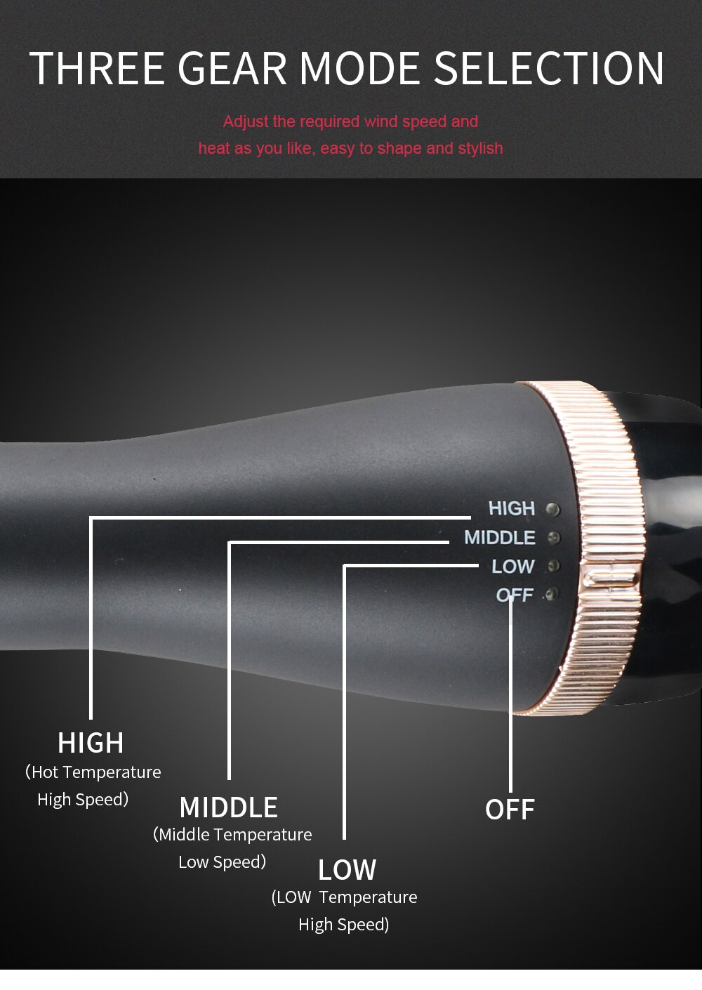 LISAPRO livraison directe noir doré brosse sèche-cheveux multifonctions outils de coiffure cheveux Strightner et bigoudi sèche-cheveux LISAPRO livraison directe noir doré brosse sèche-cheveux multifonctions outils de coiffure cheveux Strightner et bigoudi sèche-cheveux