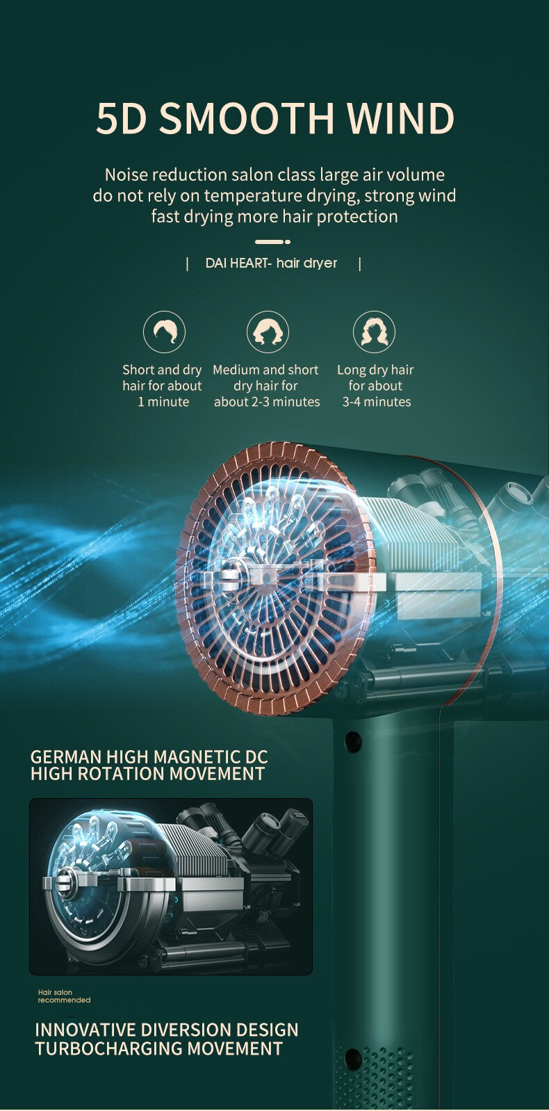 Sèche-cheveux ménage sèche-cheveux chauffage et refroidissement Air sèche-cheveux appareils ménagers haute puissance bleu lumière Anion européen Sta