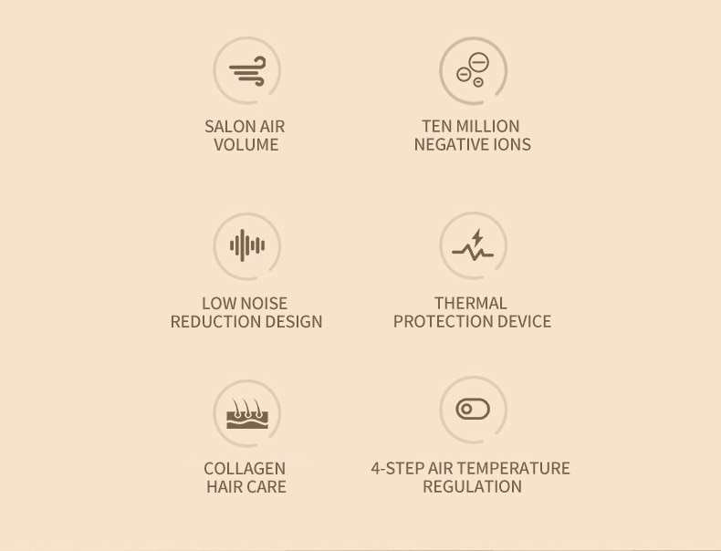 Sèche-cheveux ménage sèche-cheveux chauffage et refroidissement Air sèche-cheveux appareils ménagers haute puissance bleu lumière Anion européen Sta
