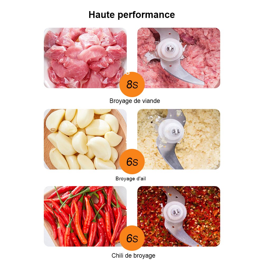 Mixeur personnel portable avec bol de hachoir, mélangeur, robot alimentaire, presse-agrumes avec bouteille de 600 ml, broyeur de viande, préparation de nourriture pour bébés Mixeur personnel portable avec bol de hachoir, mélangeur, robot alimentaire, presse-agrumes avec bouteille de 600 ml, broyeur de viande, préparation de nourriture pour bébés