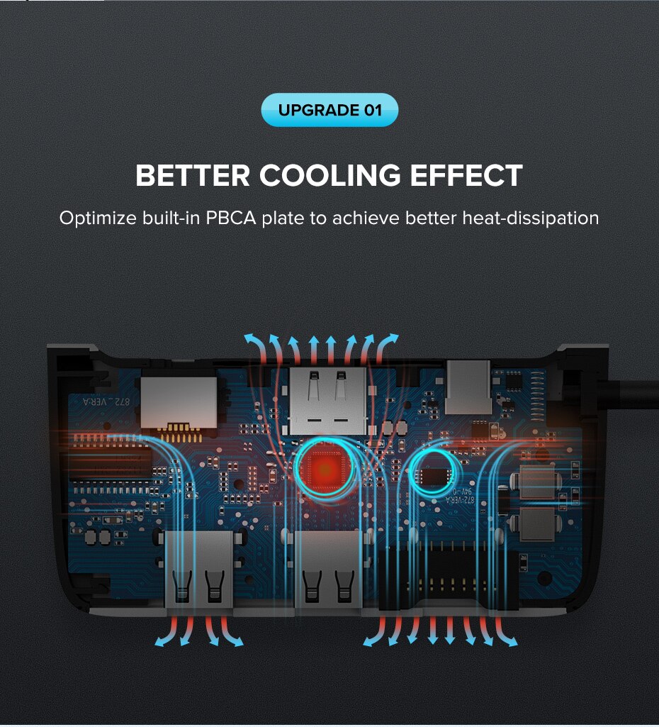 UGREEN – adaptateur HUB USB C 10-en-1, adaptateur HDMI vers USB 3.0, Dock pour MacBook Pro, accessoires USB-C Type C 3.1