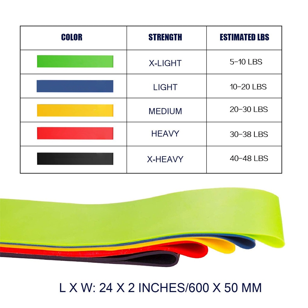 Bandes de résistance élastiques en caoutchouc extensible, 16 pièces/ensemble, 150 lb, en caoutchouc extensible, pour l'entraînement physique, le Yoga Bandes de résistance élastiques en caoutchouc extensible, 16 pièces/ensemble, 150 lb, en caoutchouc extensible, pour l'entraînement physique, le Yoga