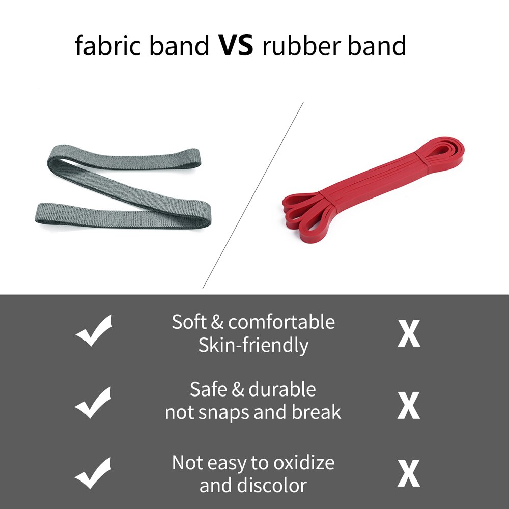 Ensemble de bandes de résistance longues, équipement de gymnastique à domicile pour jambes, fessier, fessier, Squat Ensemble de bandes de résistance longues, équipement de gymnastique à domicile pour jambes, fessier, fessier, Squat