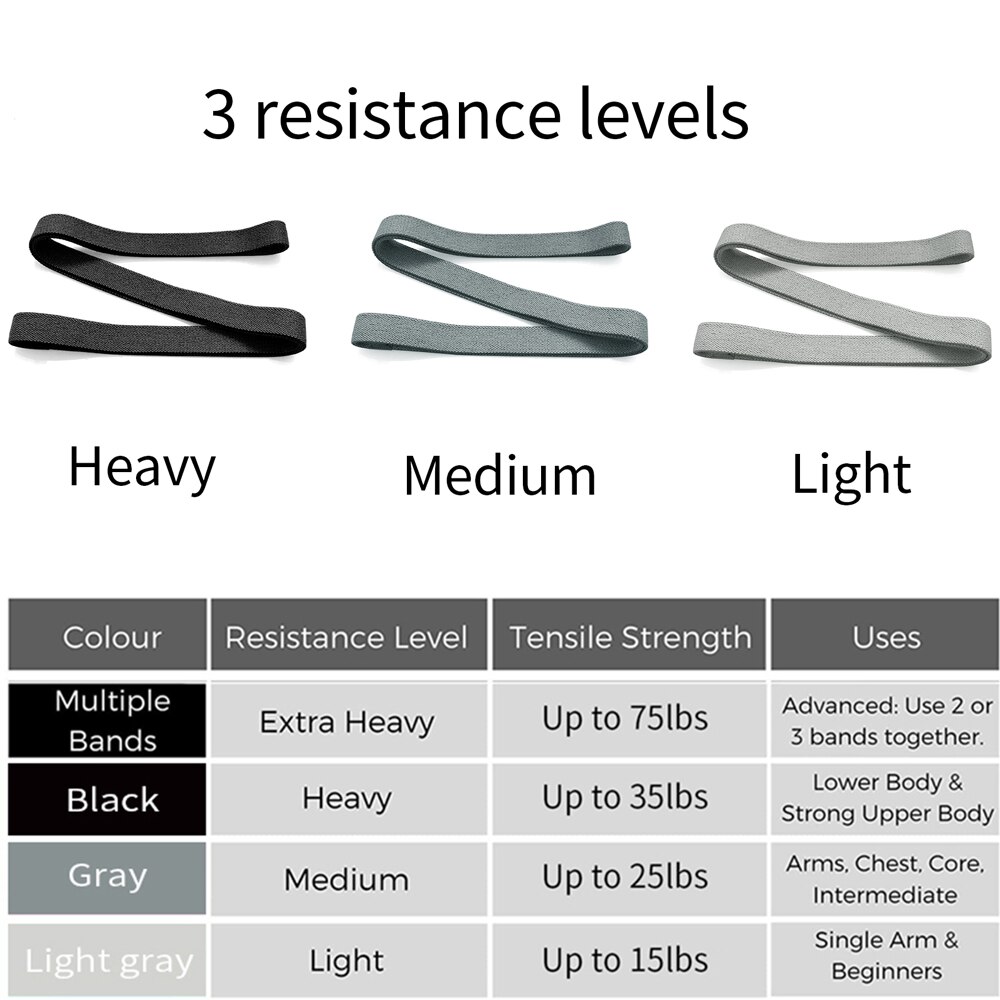 Ensemble de bandes de résistance longues, équipement de gymnastique à domicile pour jambes, fessier, fessier, Squat Ensemble de bandes de résistance longues, équipement de gymnastique à domicile pour jambes, fessier, fessier, Squat