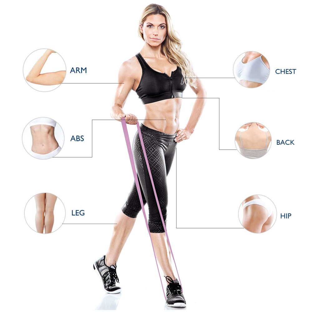 Ensemble de bandes de résistance longues, équipement de gymnastique à domicile pour jambes, fessier, fessier, Squat Ensemble de bandes de résistance longues, équipement de gymnastique à domicile pour jambes, fessier, fessier, Squat