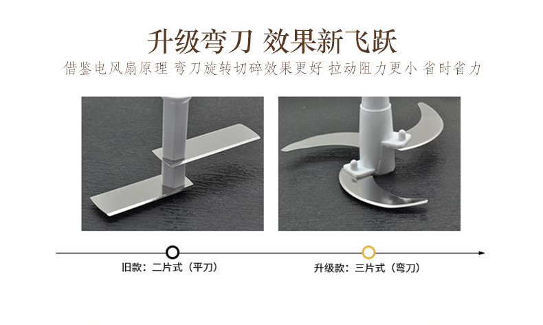 Broyeur manuel de viande et de légumes, appareil ménager de cuisine, remueur et ail