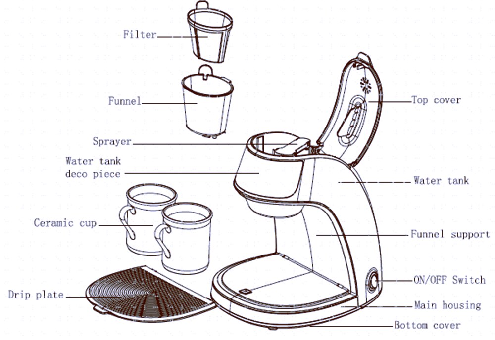 KONKA – Mini Machine à café automatique, 220v, pour la maison, style américain, pour préparer du café en poudre, du thé, facile à utiliser, tasse gratuite KONKA – Mini Machine à café automatique, 220v, pour la maison, style américain, pour préparer du café en poudre, du thé, facile à utiliser, tasse gratuite