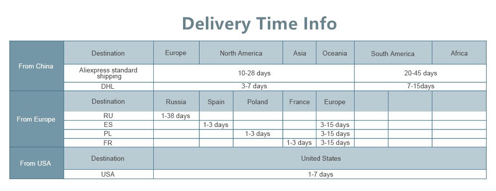 KONKA – Mini Machine à café automatique, 220v, pour la maison, style américain, pour préparer du café en poudre, du thé, facile à utiliser, tasse gratuite KONKA – Mini Machine à café automatique, 220v, pour la maison, style américain, pour préparer du café en poudre, du thé, facile à utiliser, tasse gratuite