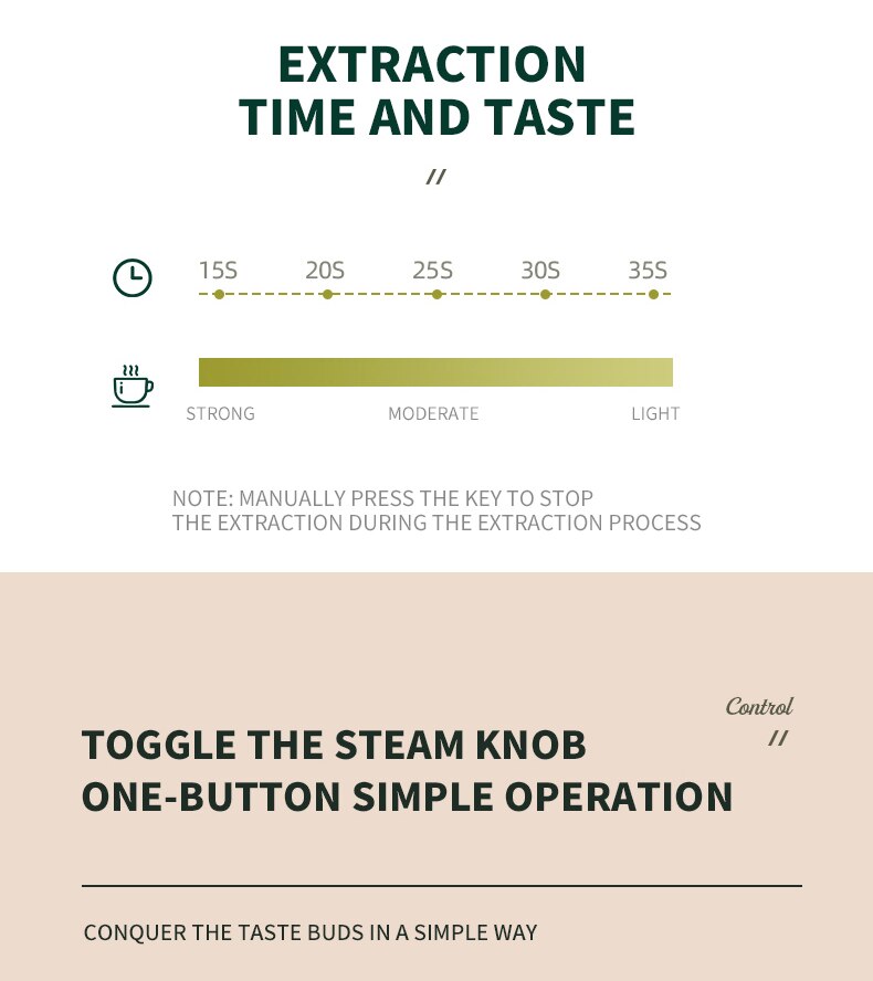 KONKA – Machine à café expresso automatique, verte, réservoir d'eau 1,2 l, 2 en 1, café au lait, capsules de café et poudre