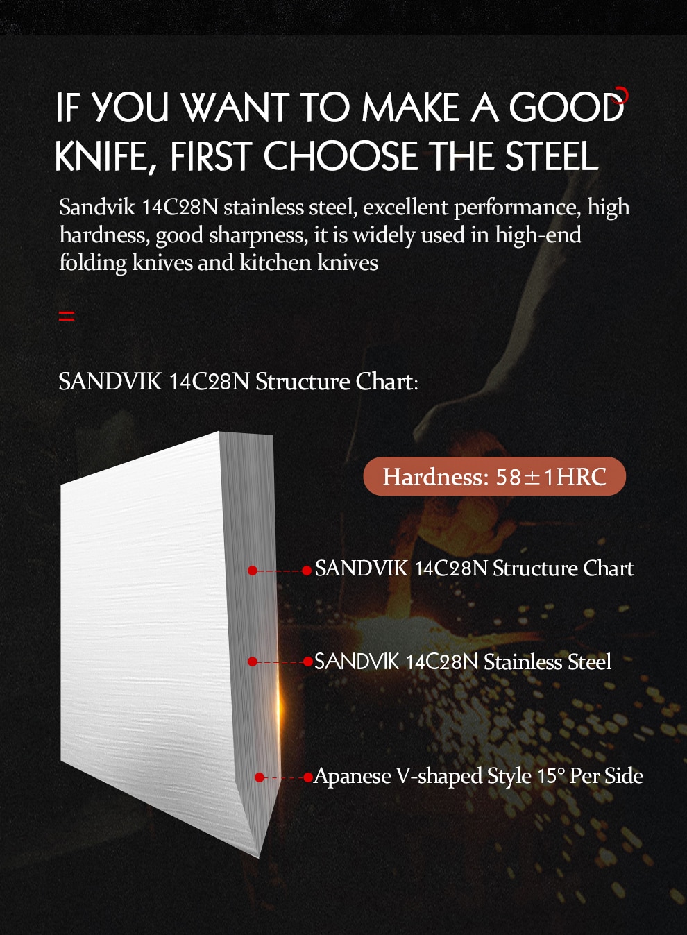 HEZHEN – ensemble de couteaux sandik 14C28N, en acier inoxydable, Chef Santoku, couteau de cuisine utilitaire pour la viande, 1-5 pièces