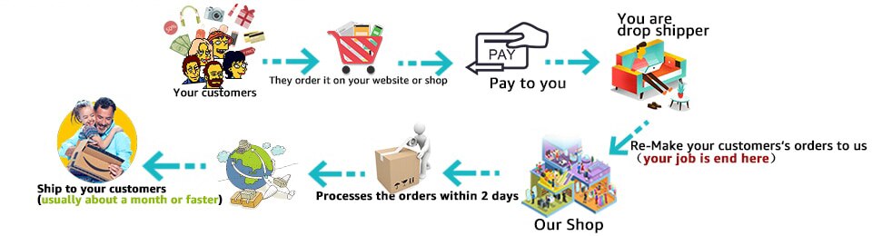 Décanteur à vin électrique à piles en acier inoxydable, aérateur et distributeur de vin, nouveauté 2021