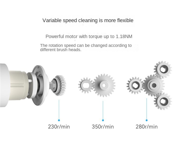 XiaoMi – brosse de nettoyage électrique 3 en 1
