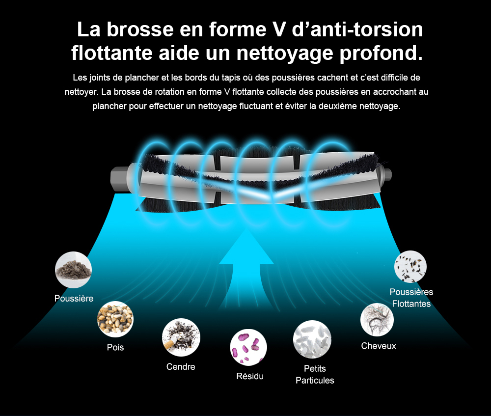 (Code Promo: AEHH15) Aspirateur robot LIECTROUX C30B,Navigation sur carte IA,partition intelligente,avec mémoire,appWiFi,aspiration 6KPa,nettoyage humide intelligent,désinfection,fonctionne avec Alexa (Code Promo: AEHH15) Aspirateur robot LIECTROUX C30B,Navigation sur carte IA,partition intelligente,avec mémoire,appWiFi,aspiration 6KPa,nettoyage humide intelligent,désinfection,fonctionne avec Alexa