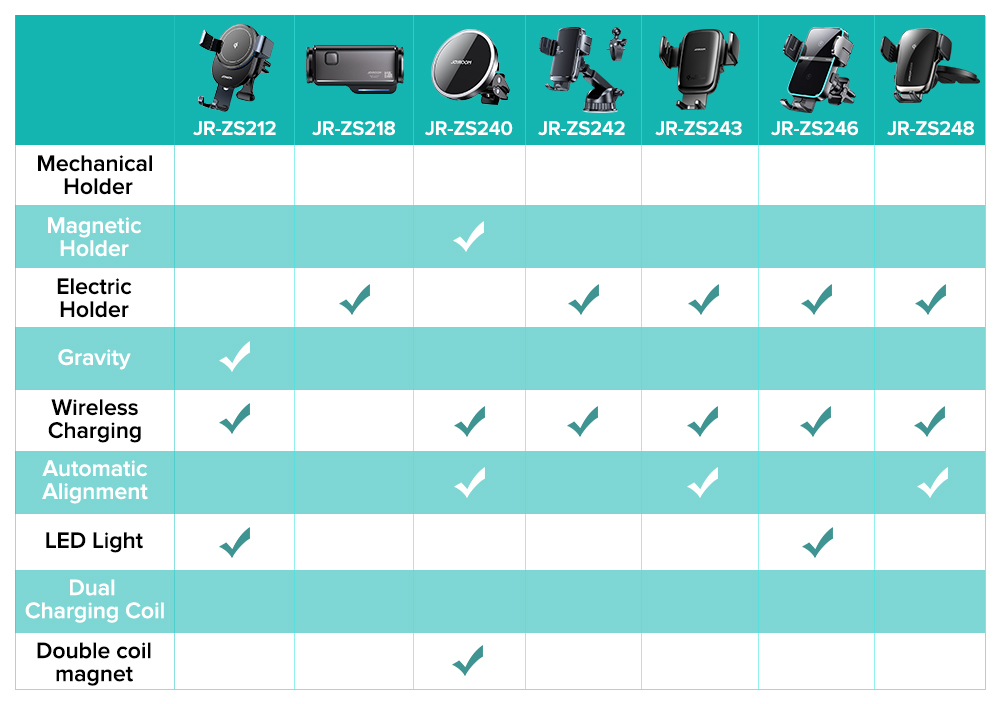 Support de téléphone pour tableau de bord pour car【vue la plus large à 360 ° 】 bras Long Flexible de 9 pouces, mains libres universel Auto pare-brise évent support de téléphone Support de téléphone pour tableau de bord pour car【vue la plus large à 360 ° 】 bras Long Flexible de 9 pouces, mains libres universel Auto pare-brise évent support de téléphone