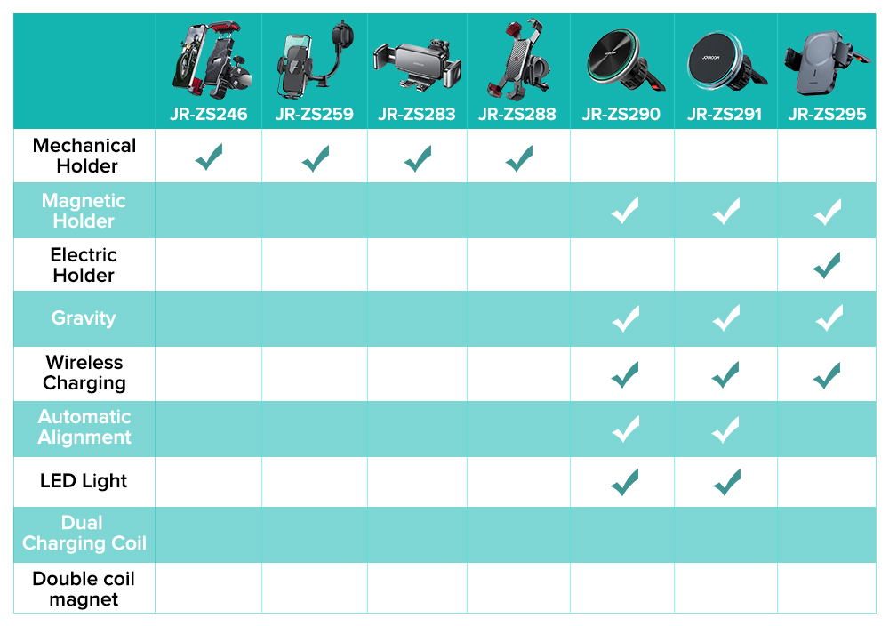 Support de téléphone pour tableau de bord pour car【vue la plus large à 360 ° 】 bras Long Flexible de 9 pouces, mains libres universel Auto pare-brise évent support de téléphone Support de téléphone pour tableau de bord pour car【vue la plus large à 360 ° 】 bras Long Flexible de 9 pouces, mains libres universel Auto pare-brise évent support de téléphone