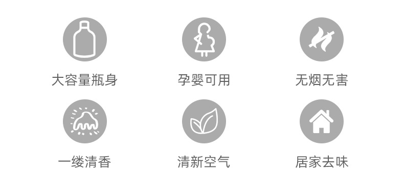 Bougies parfumées faites à la main, gobelets, ornements, sans fumée, pour la maison