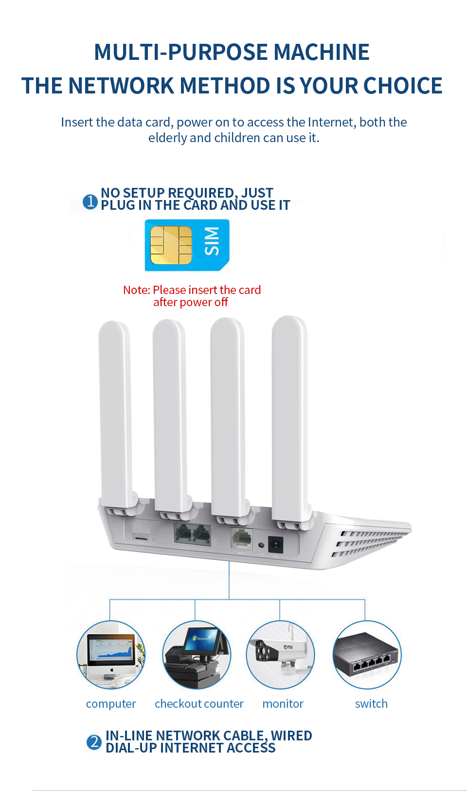 Wiflyer – routeur WiFi 4G WE2805 CAT4 300Mbps, pour la maison, carte SIM, antenne 4x5dbi, WAN LAN 300M Ethernet EC200TEUHA Modem 32 utilisateurs Wiflyer – routeur WiFi 4G WE2805 CAT4 300Mbps, pour la maison, carte SIM, antenne 4x5dbi, WAN LAN 300M Ethernet EC200TEUHA Modem 32 utilisateurs