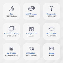 Beelink – Mini PC U59 Pro