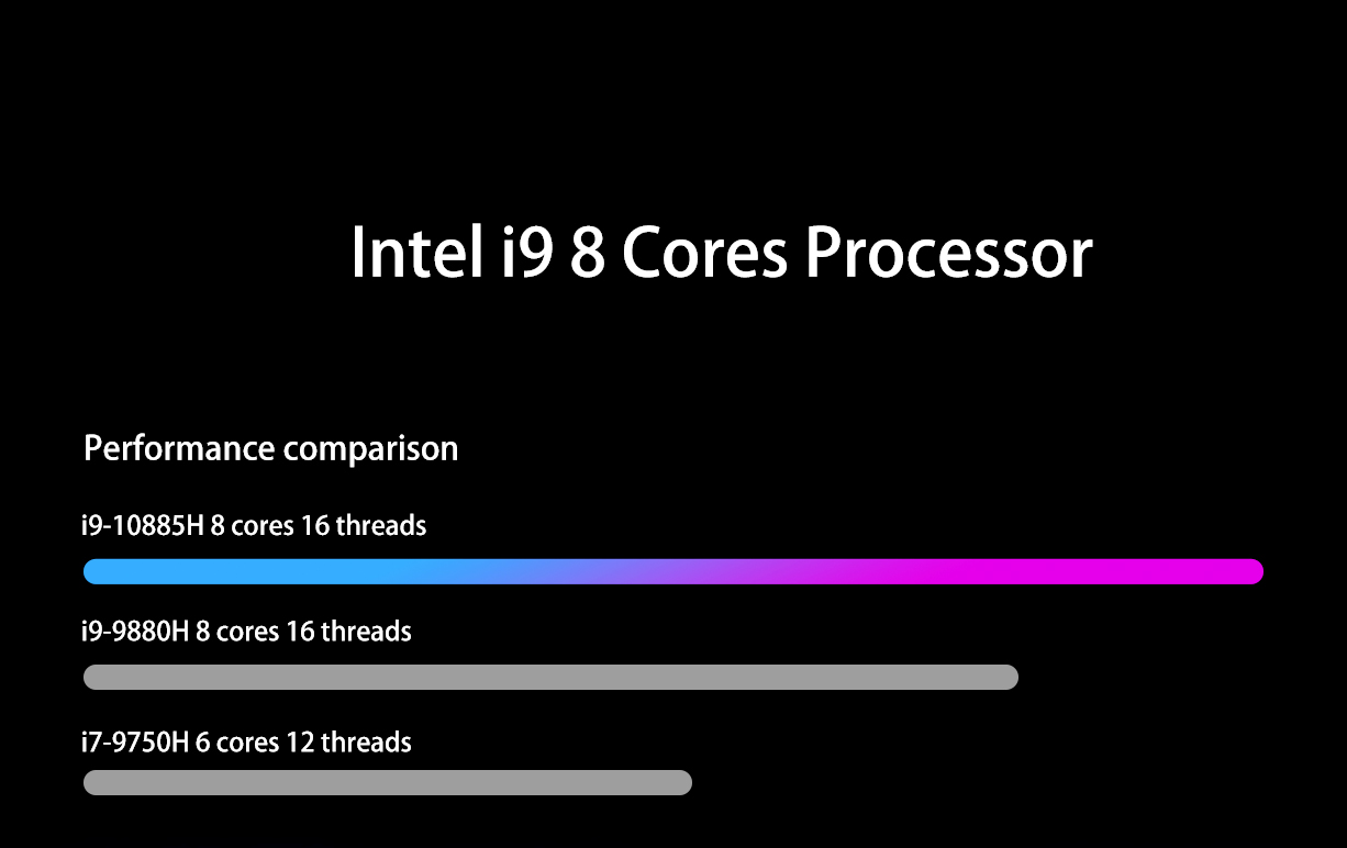 Chatreey – Mini PC Gaming