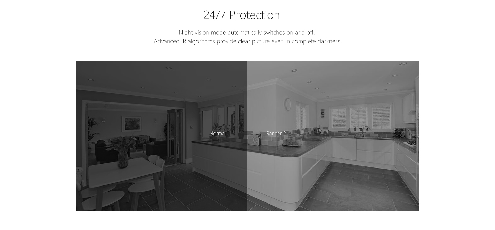 IP Wifi 1080P Ranger 2 IP Wifi 1080P Ranger 2