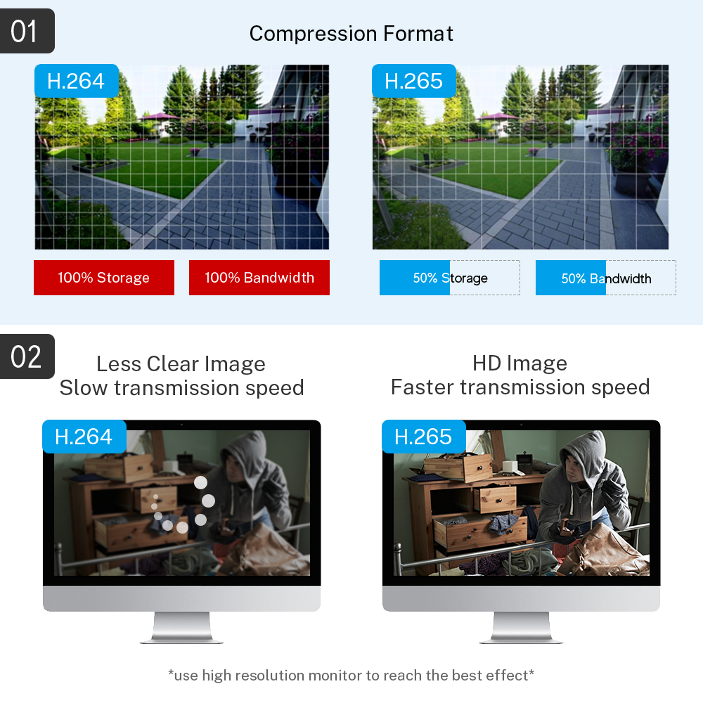 MOVOLS 8CH 5MP 8MP POE MOVOLS 8CH 5MP 8MP POE