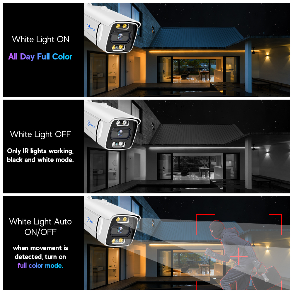 MOVOLS 8CH 5MP 8MP POE MOVOLS 8CH 5MP 8MP POE