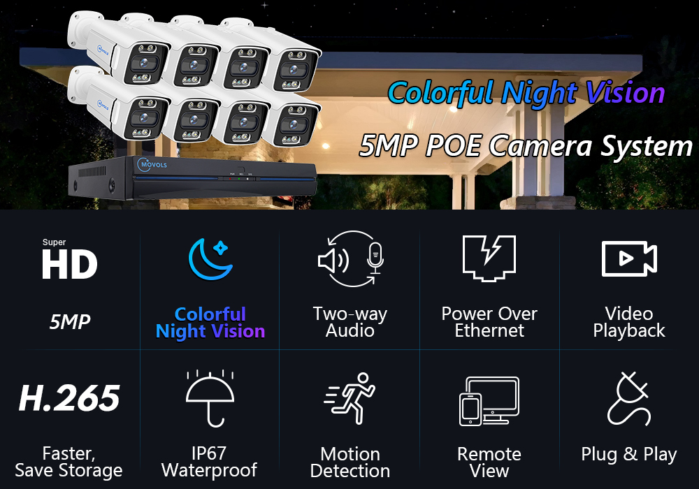 MOVOLS 8CH 5MP 8MP POE MOVOLS 8CH 5MP 8MP POE