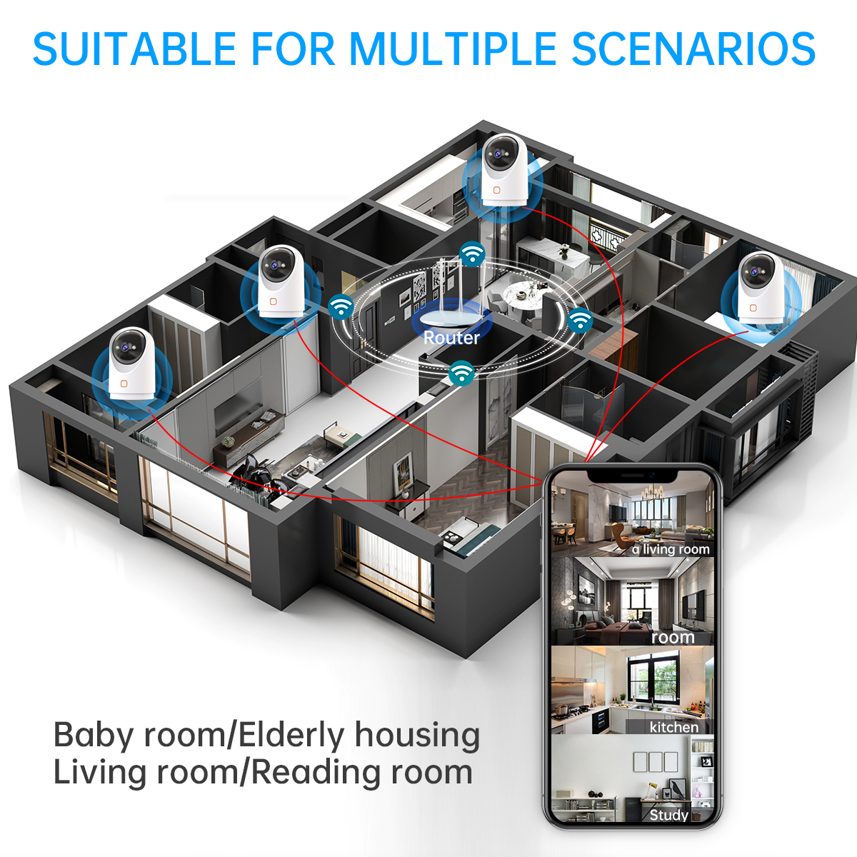 Jooan – caméra de Surveillance Jooan – caméra de Surveillance