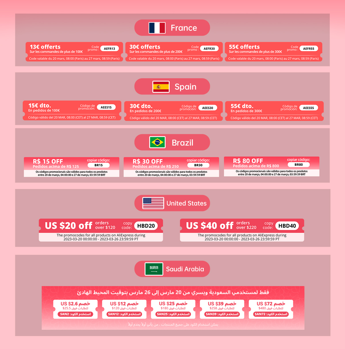 Jooan – caméra de Surveillance Jooan – caméra de Surveillance