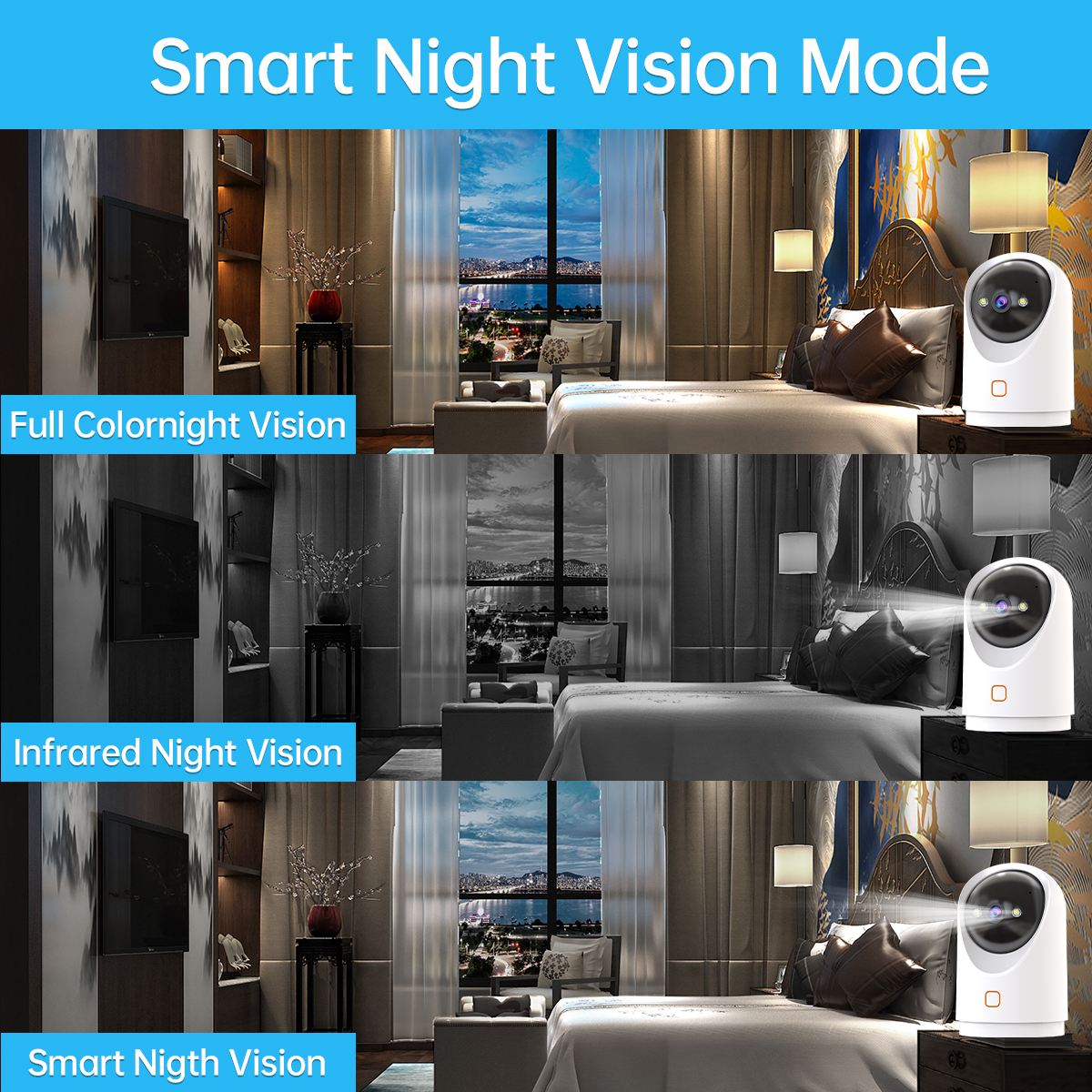 Jooan – caméra de Surveillance Jooan – caméra de Surveillance