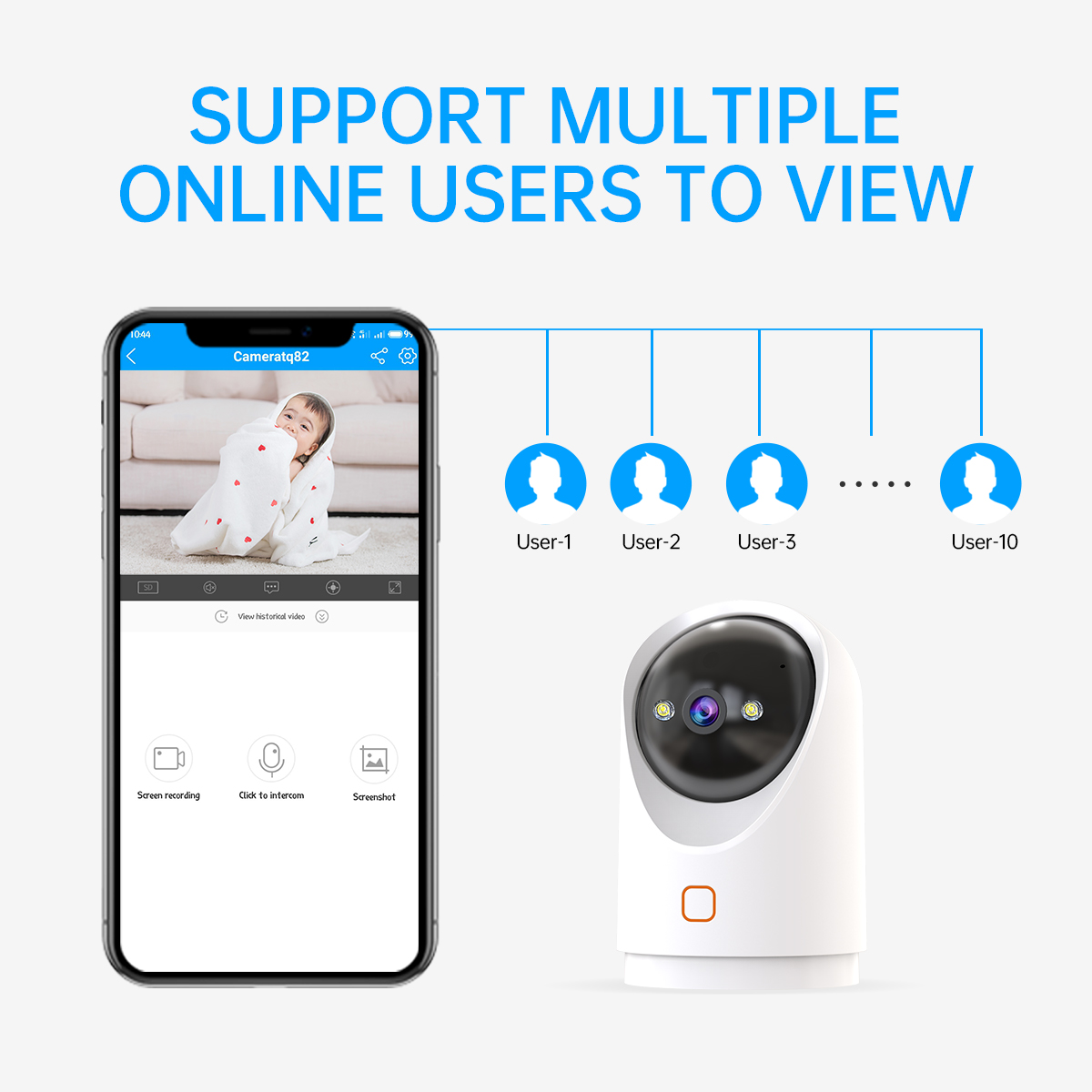 Jooan – caméra de Surveillance Jooan – caméra de Surveillance
