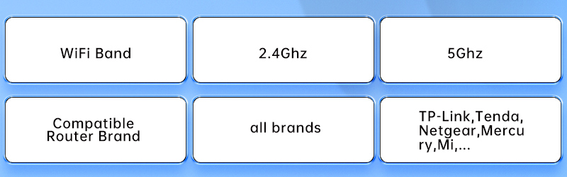 Jooan – caméra de Surveillance Jooan – caméra de Surveillance