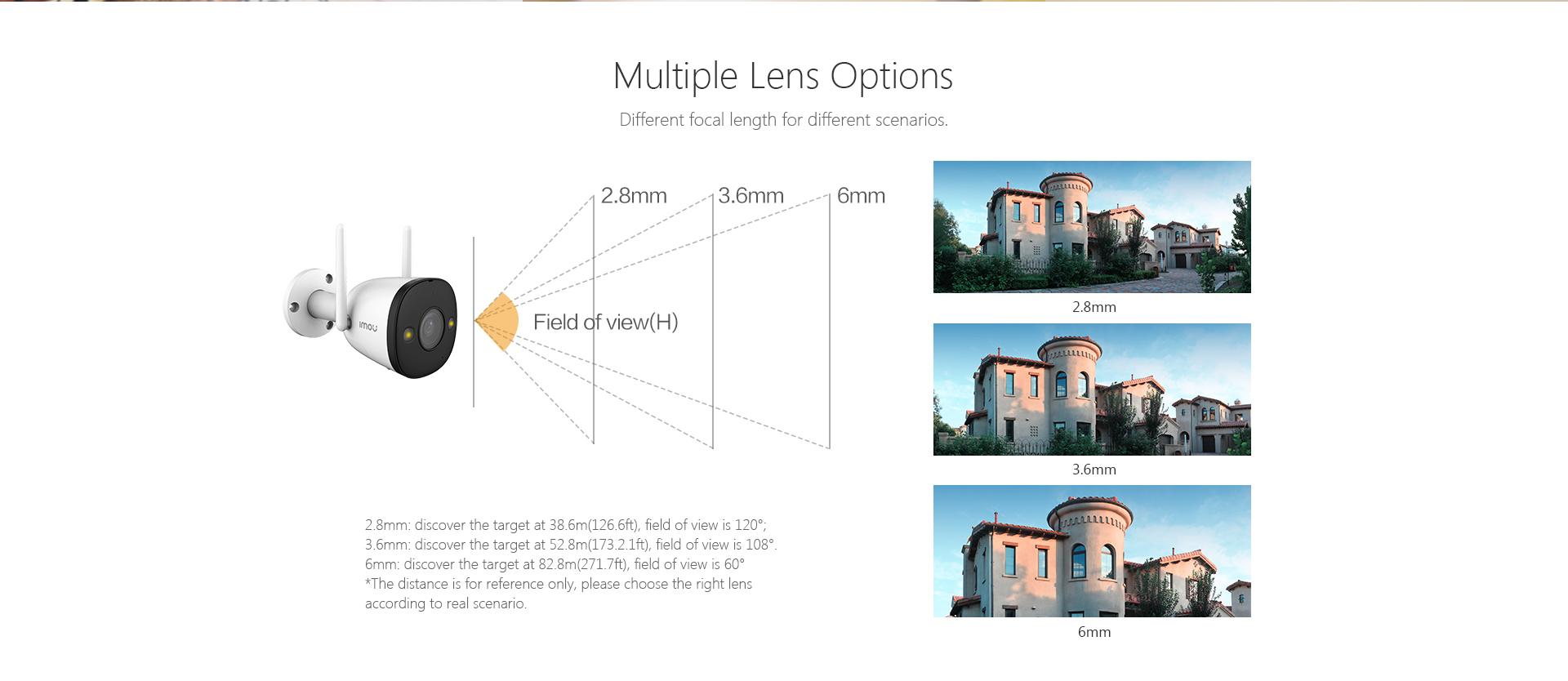 IMOU – caméra de surveillance