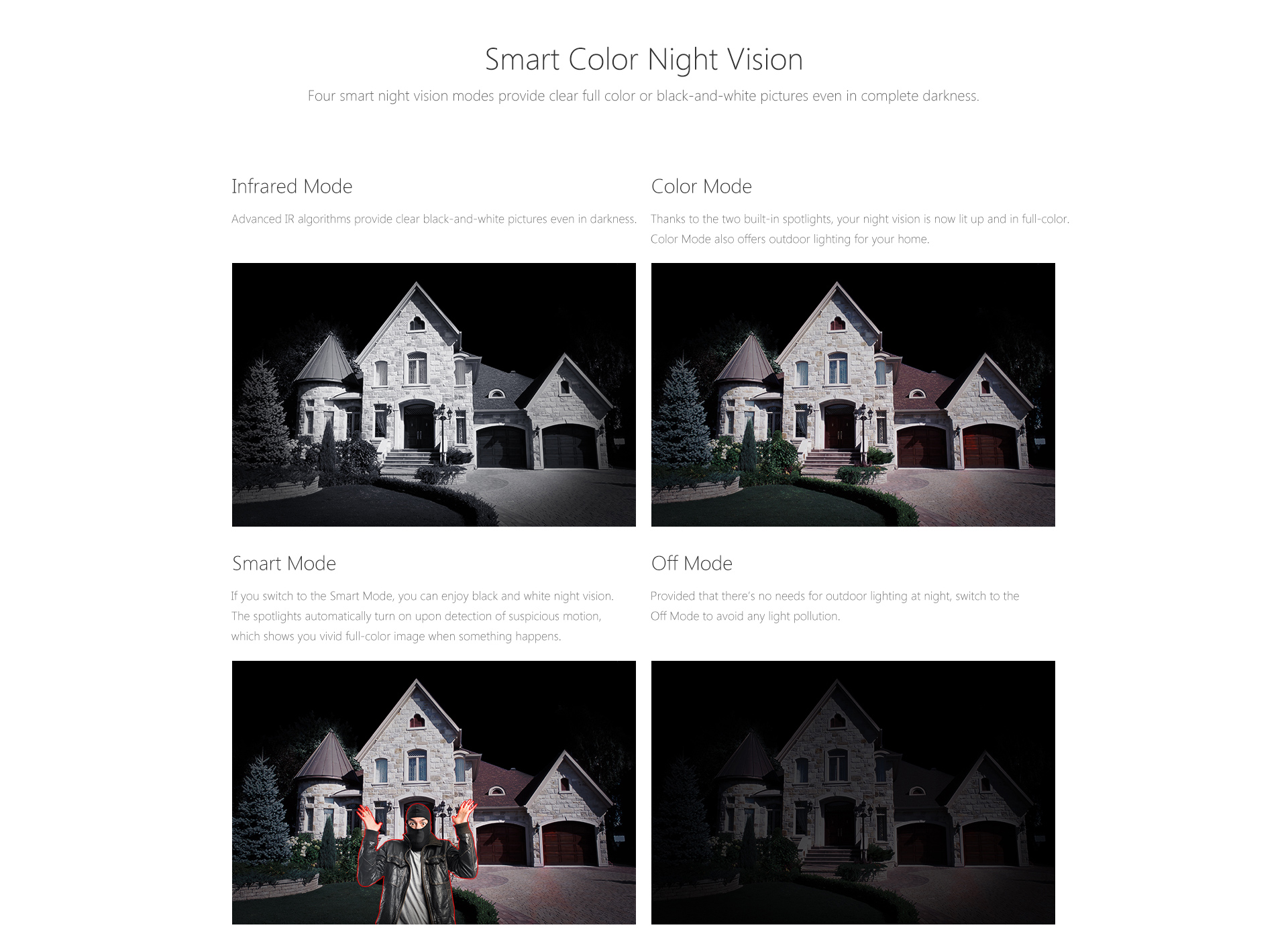 IMOU – caméra de surveillance