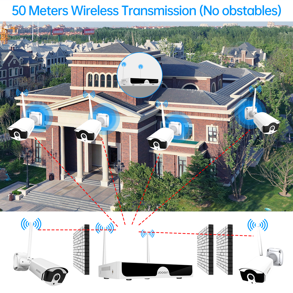 Jooan 10CH NVR 3MP 5MP