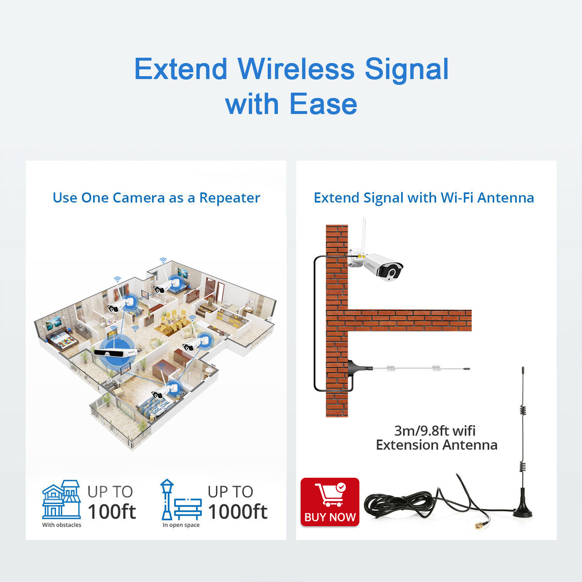 Jooan 10CH NVR 3MP 5MP