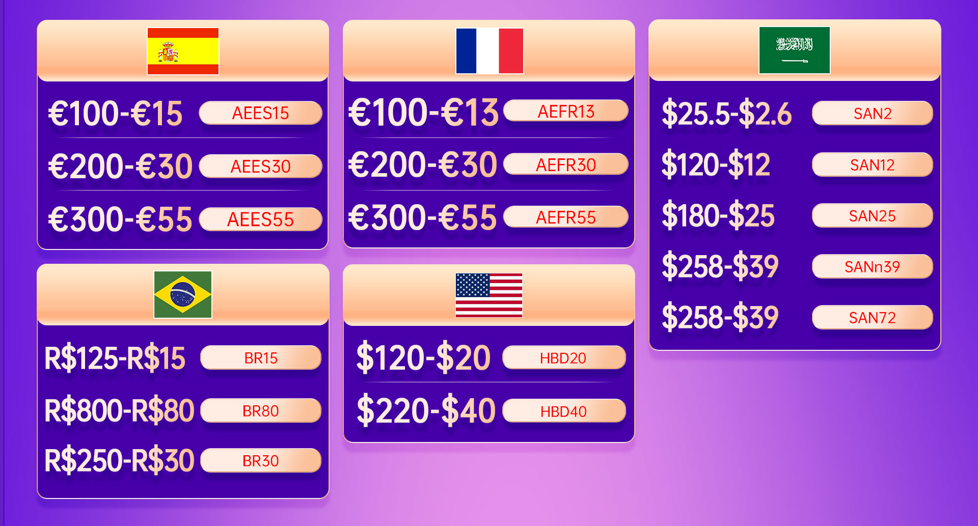 Jooan 1080P caméra IP sans fil